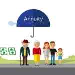 How Do Annuity Payout Options Differ?